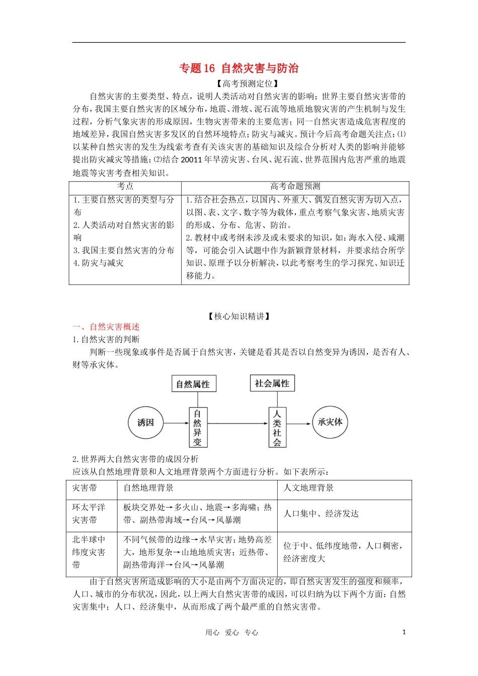 2012高三地理复习(真题+模拟)专题16-自然灾害与防治(学生版)_第1页
