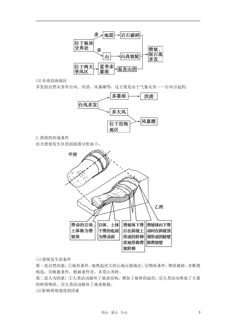 2012高三地理复习(真题+模拟)专题16-自然灾害与防治(学生版)_第3页