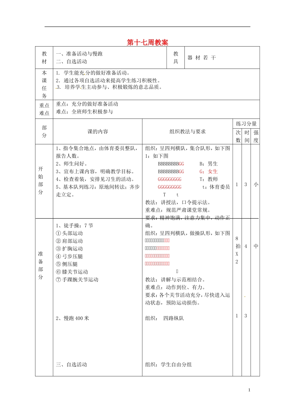 广东省汕头市龙湖实验中学2011-2012学年七年级体育与健康上册-第十七周教案_第1页
