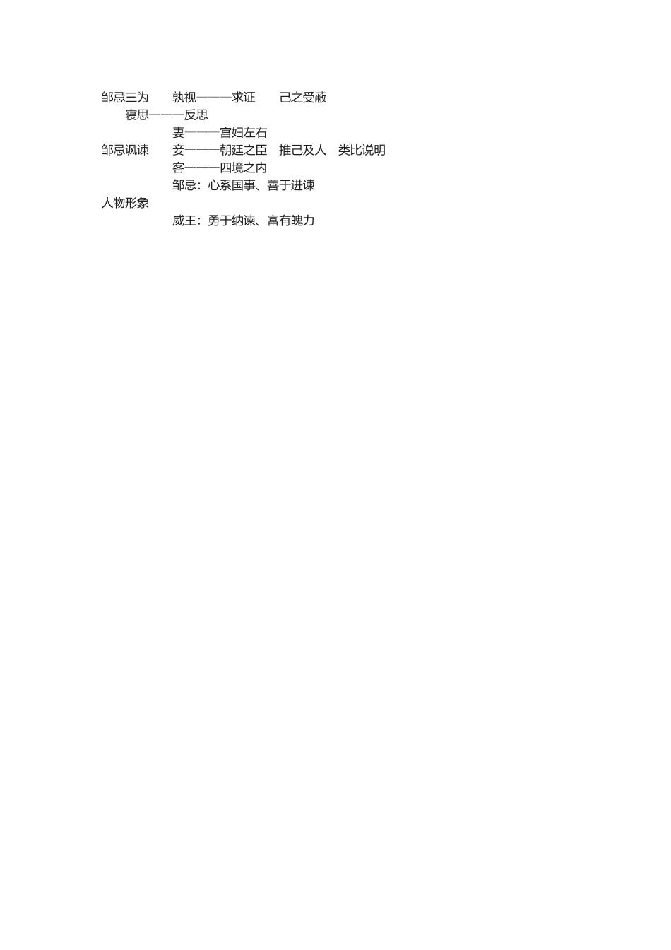 《邹忌讽齐王纳谏》-(3)_第3页