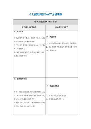 个人自我诊断SWOT分析表蔡艳茹