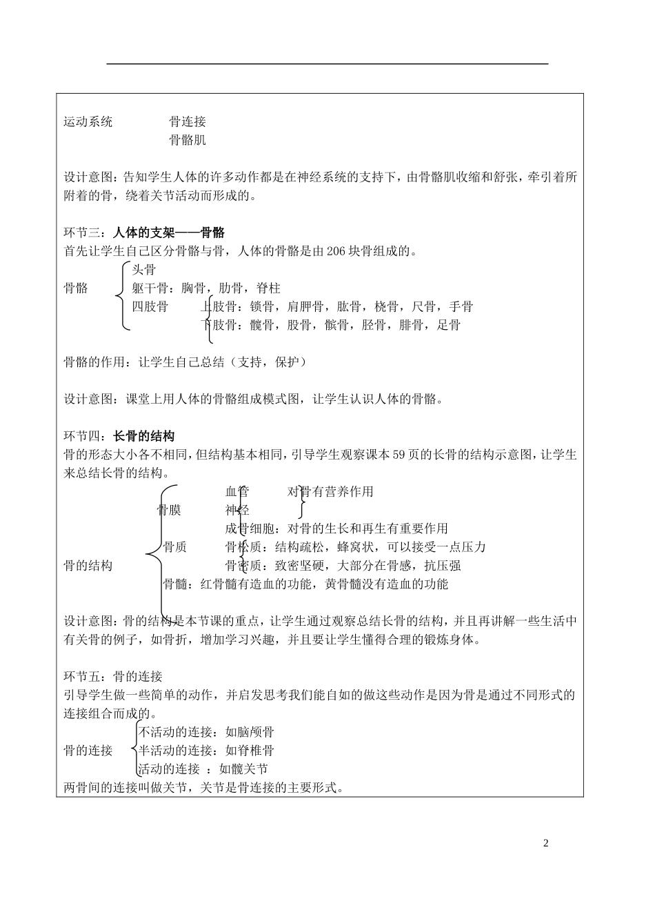 宁夏银川市八年级生物上册《第16章-第1节-人体的支持与运动》教学设计-苏科版_第2页