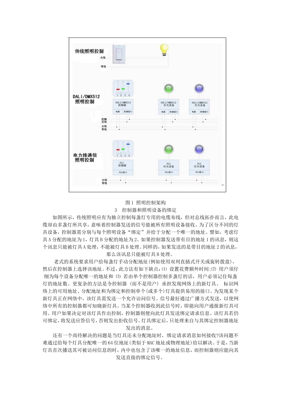 利用供电线通讯实施的LED照明控制_第2页