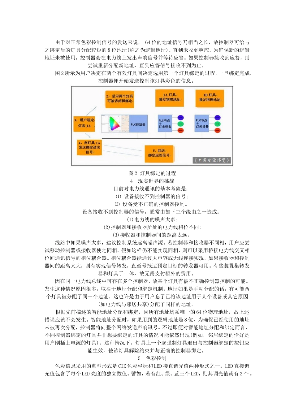 利用供电线通讯实施的LED照明控制_第3页