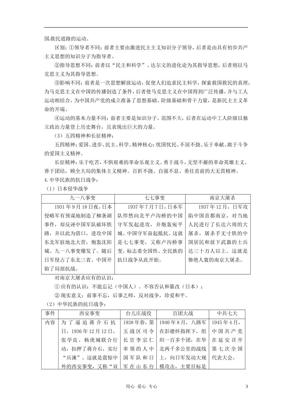 福建省永安市第七中学2012年中考历史重要考点专项复习与训练-八年级上册-人教新课标版_第3页