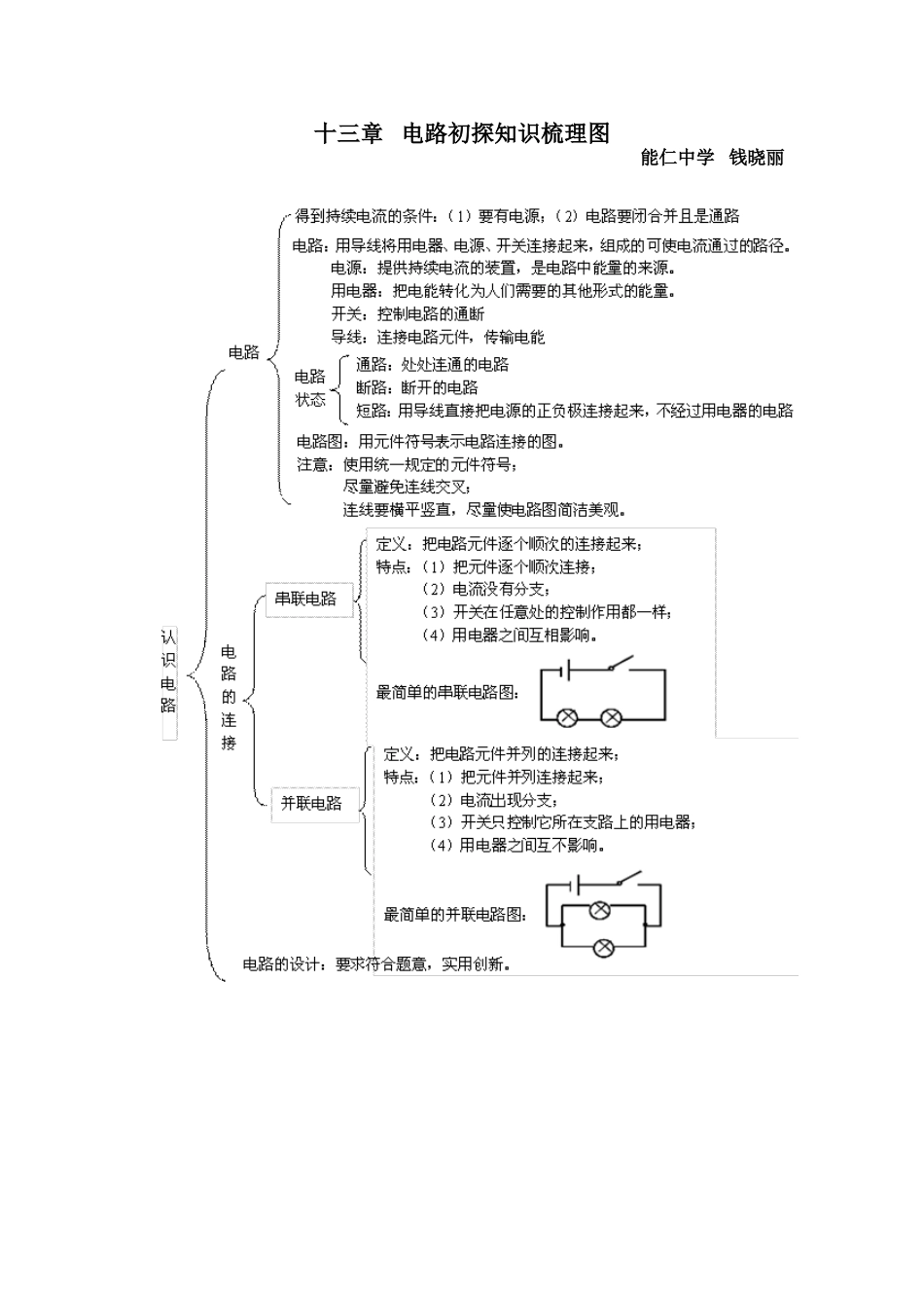 十三章电路初探知识梳理图_第1页
