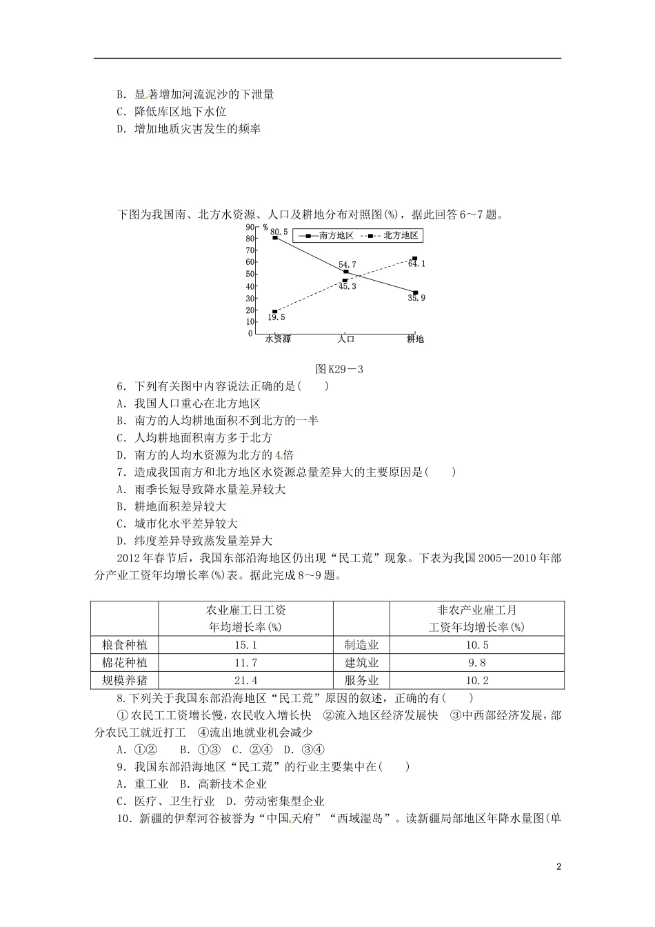 2014高考地理一轮-第29讲-中国区域地理课时专练-鲁教版_第2页
