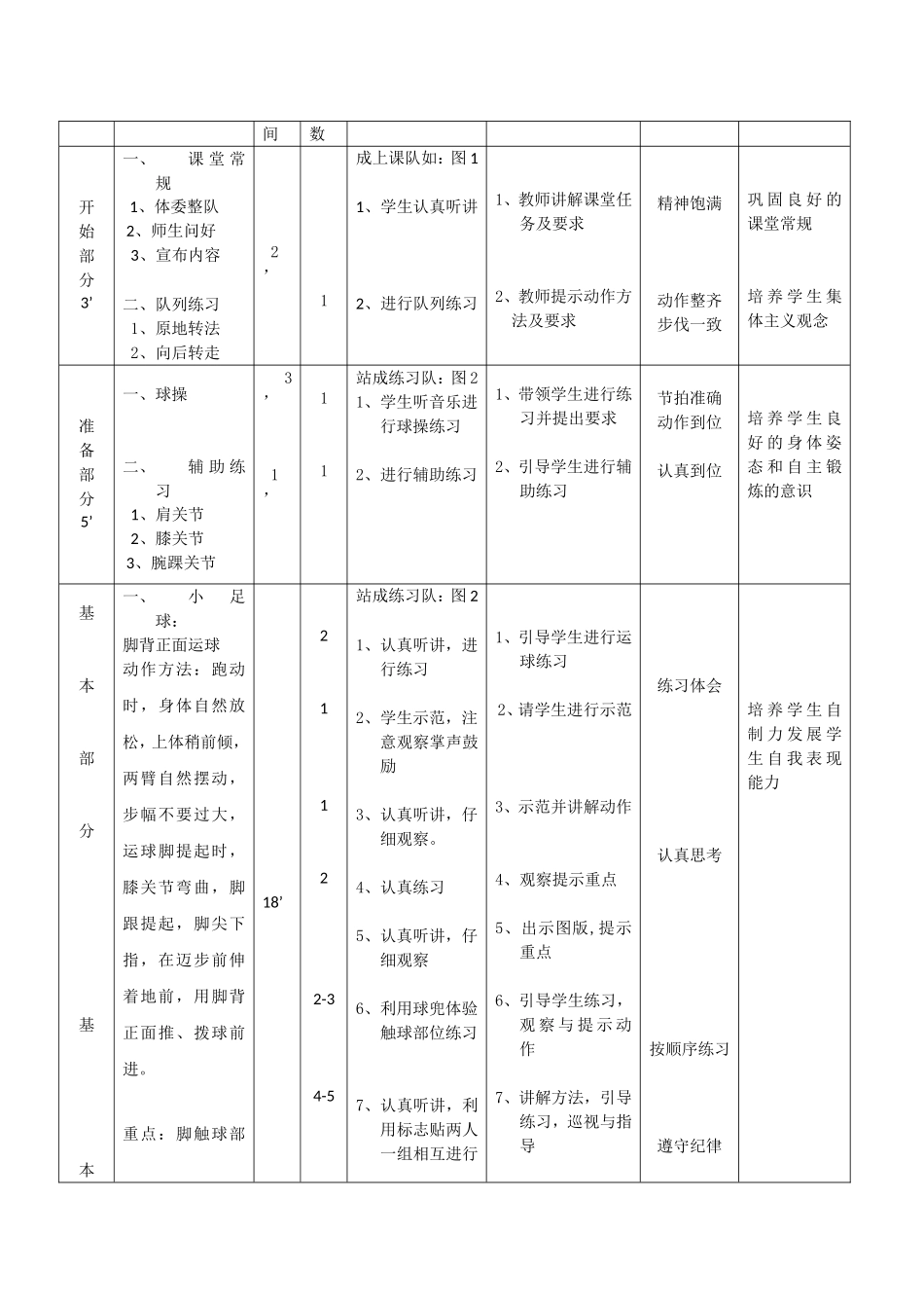 正式脚背正面运球教案_第3页