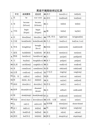 初一英语不规则动词表(附音标)