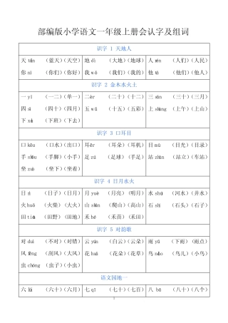 部编版小学语文一年级上册会认字注音和组词(全册识字表)