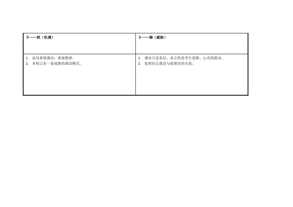 任务表单：个人自我诊断SWOT分析表-(3)_第3页