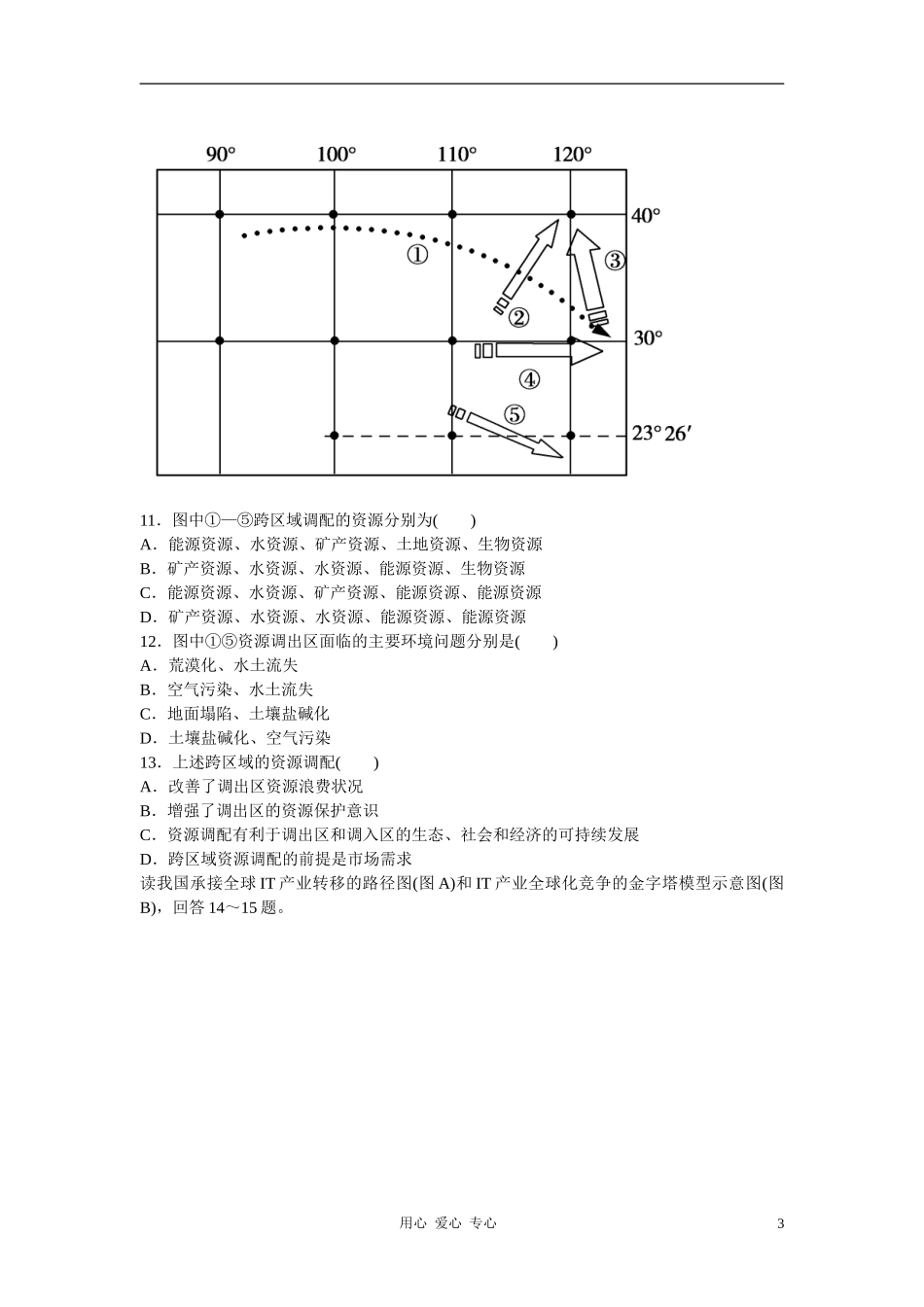 吉林省长白山保护开发区2013学年高中地理-第五章-整合提升-新人教版必修3_第3页