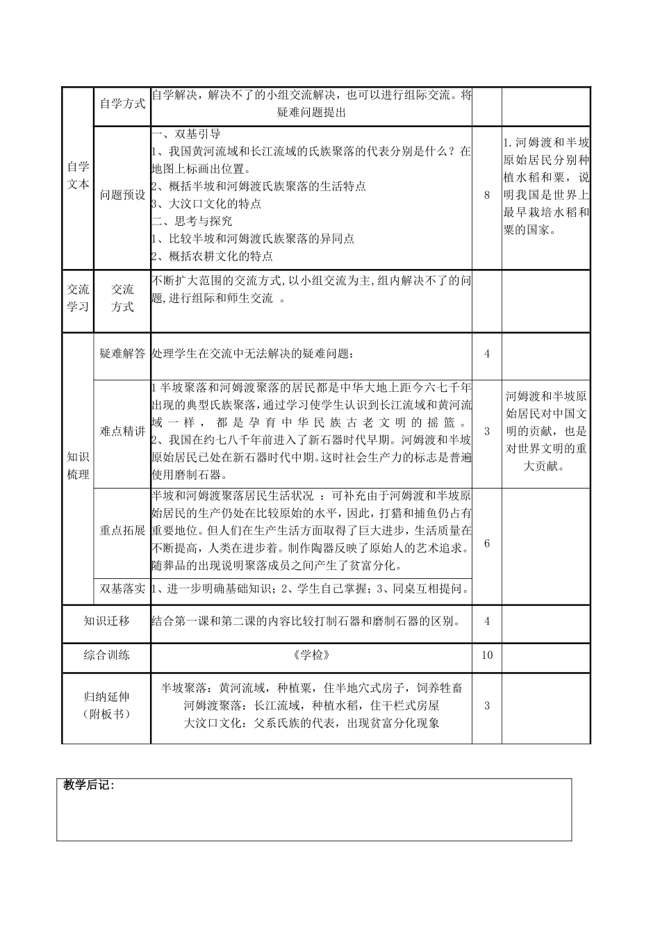 《星罗棋布的氏族聚落》教学设计3_第2页