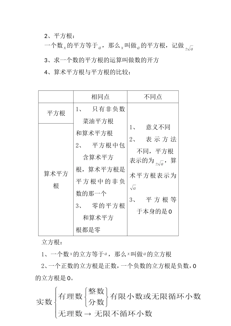 实数全章复习_第2页