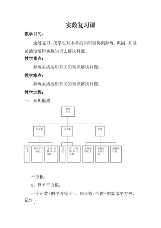 实数全章复习
