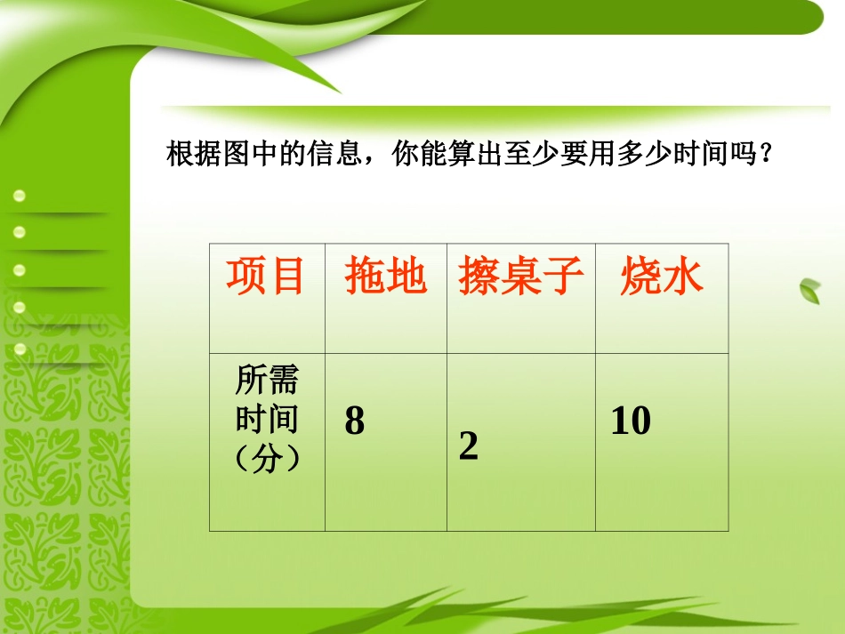 小学人教四年级数学合理安排时间--沏茶问题-(2)_第3页