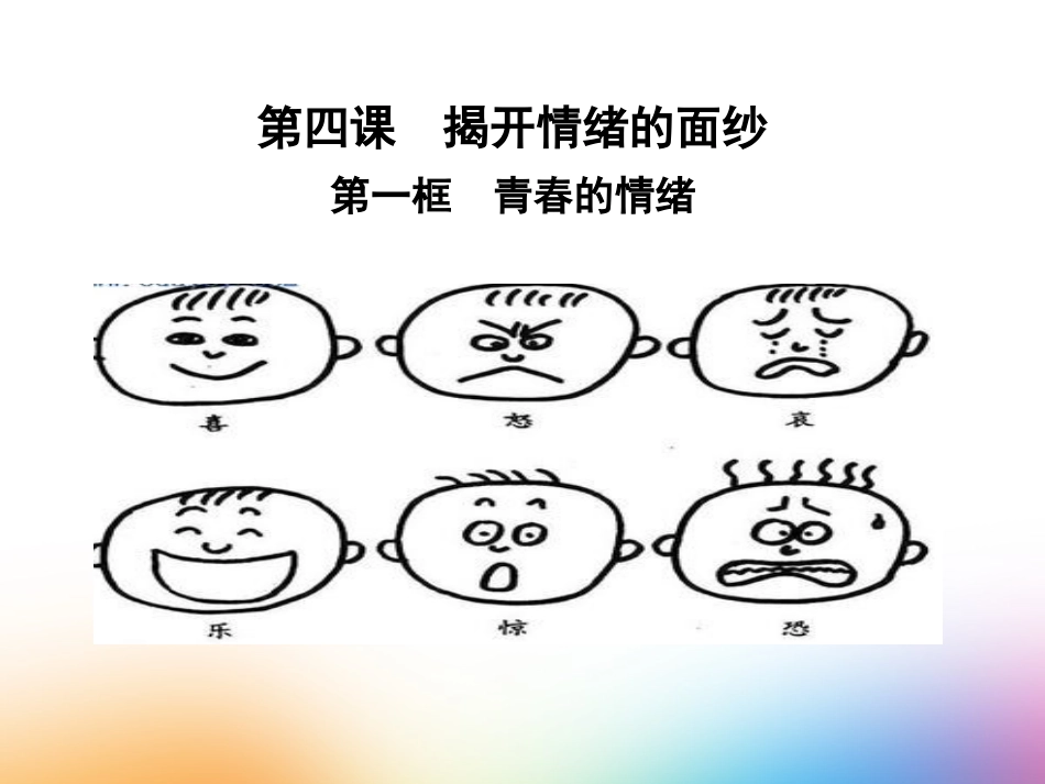 青春的情绪-教学课件_第1页