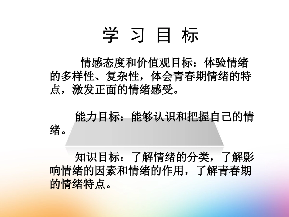 青春的情绪-教学课件_第3页