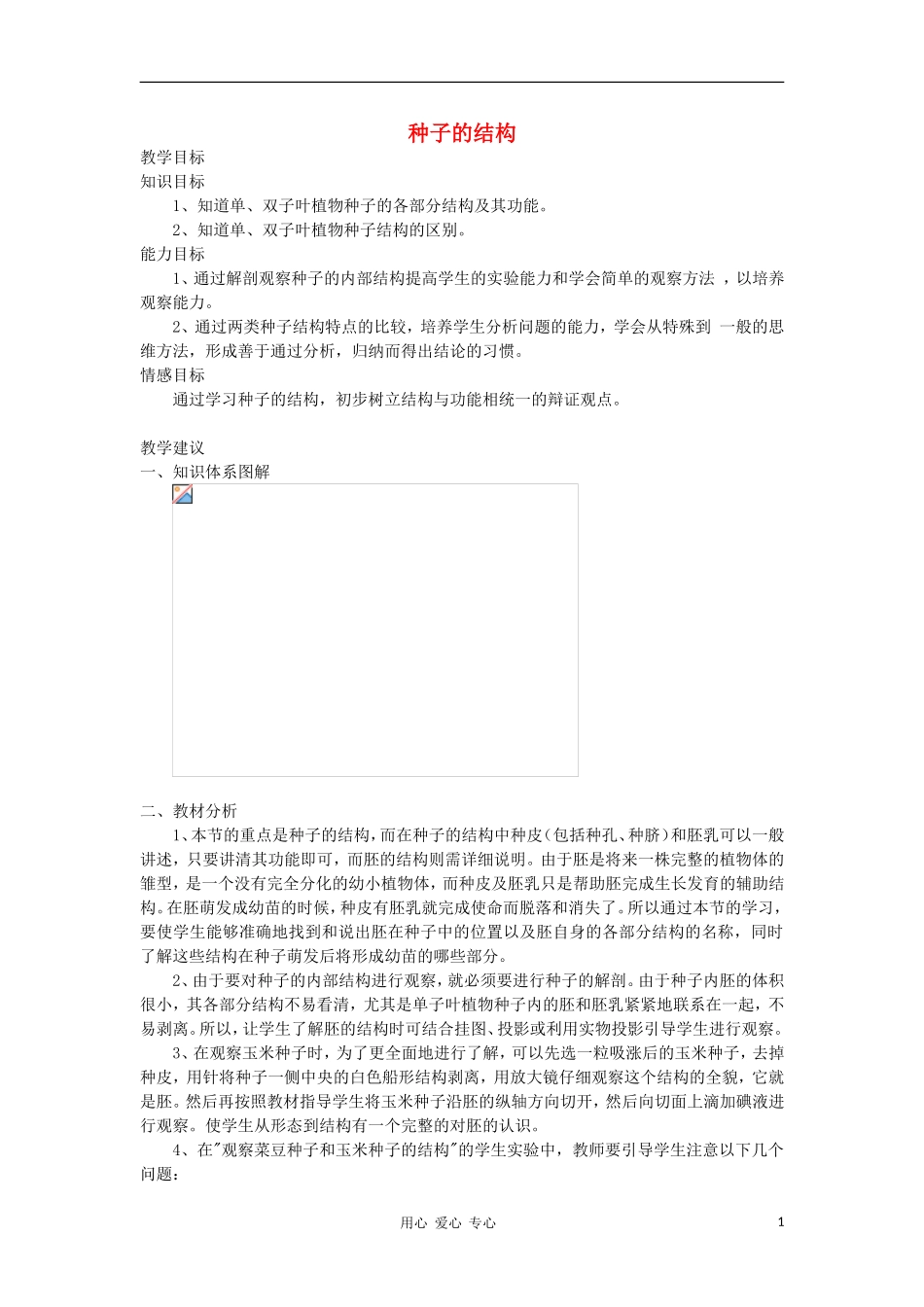 七年级生物《种子的结构》教案_第1页