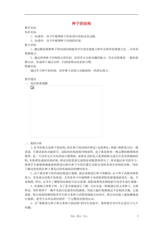 七年级生物《种子的结构》教案