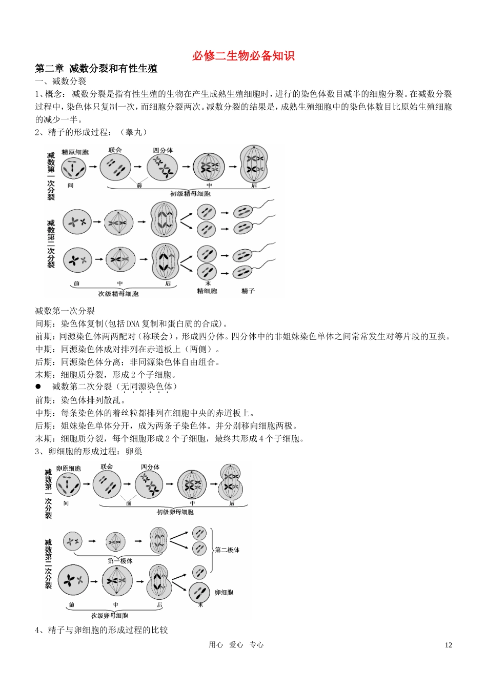 高中生物-学业水平测试-苏教版必修2_第1页
