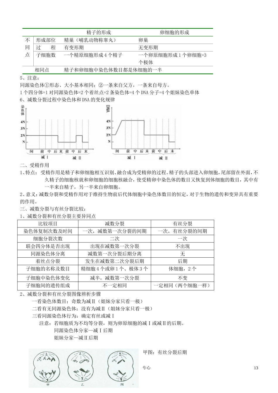 高中生物-学业水平测试-苏教版必修2_第2页