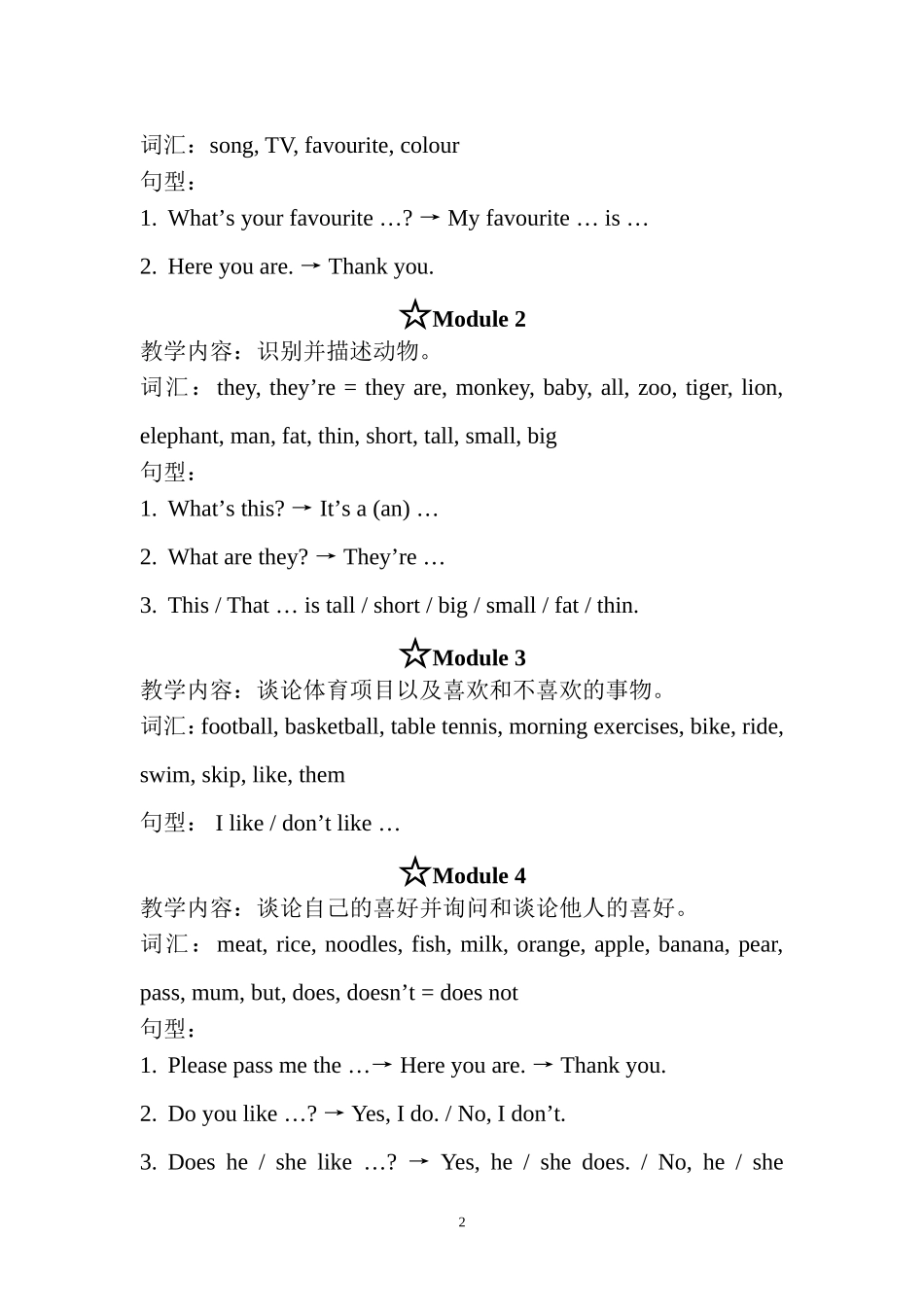 2017年春小学英语教学信息_第2页