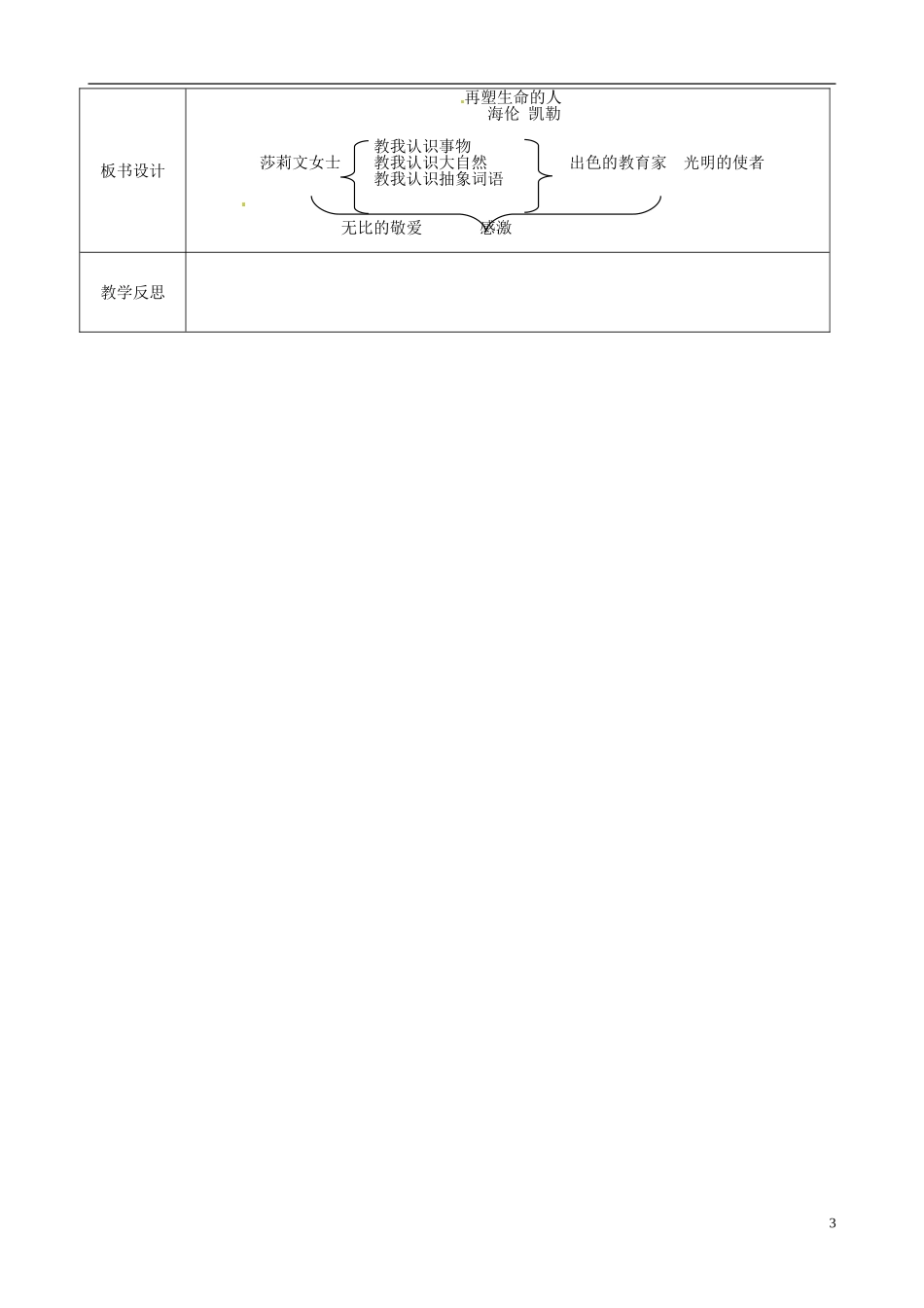 江苏省徐州市黄山外国语学校八年级政治上册-再塑生命的人教案-苏教版_第3页