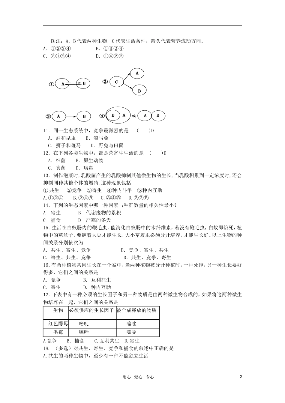 高中生物《生物群落的构成》同步练习4-苏教版必修3_第2页