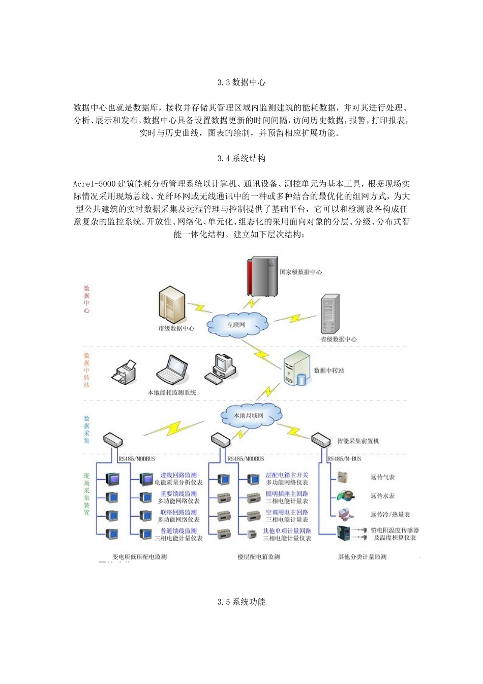 公共建筑能源综合管理节能改造技术及应用方案_第2页