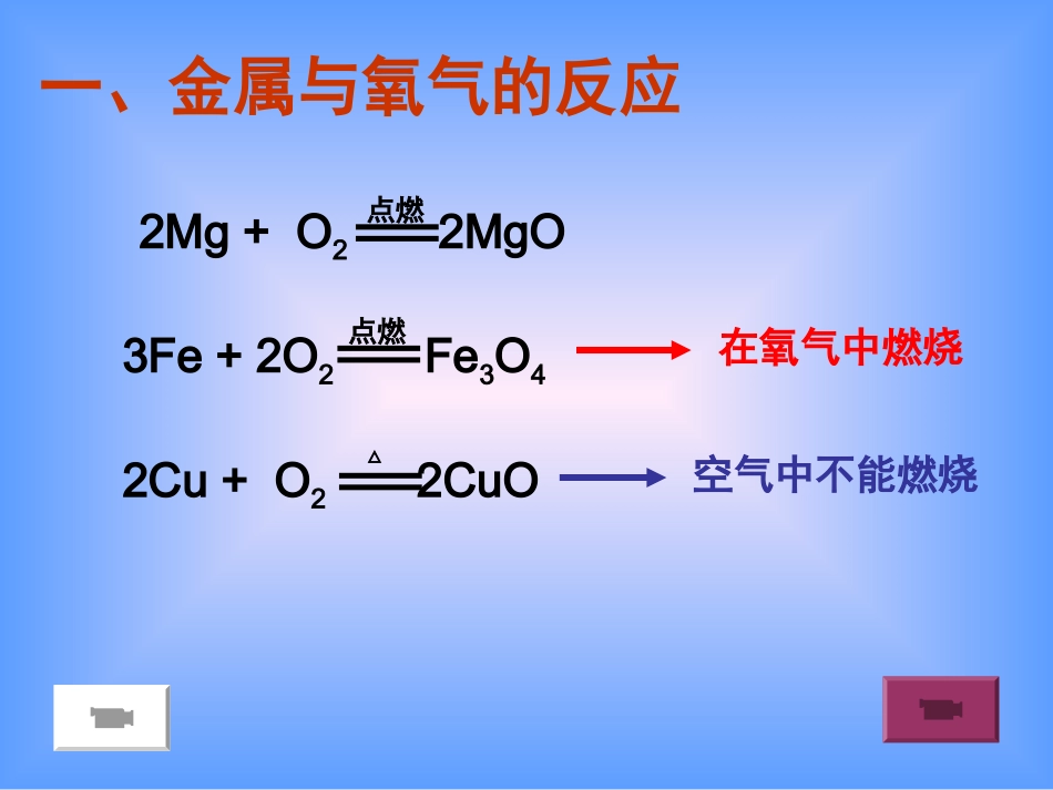 金属的化学性质-1_第3页