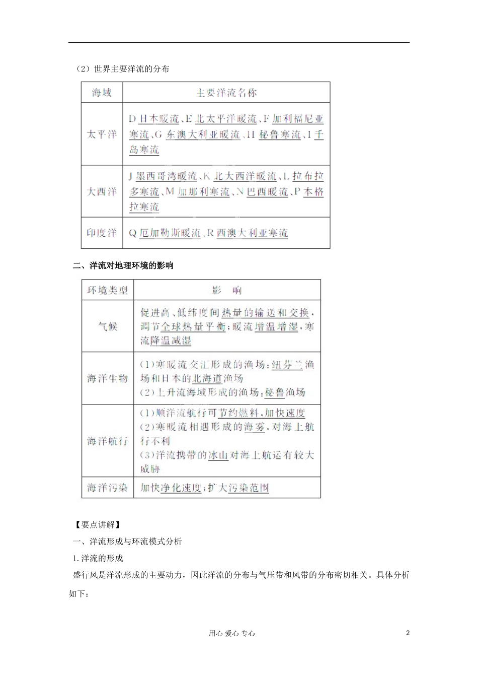 江苏省常州市高考地理复习学案-1-3.2《大规模的海水运动》-新人教版必修2_第2页