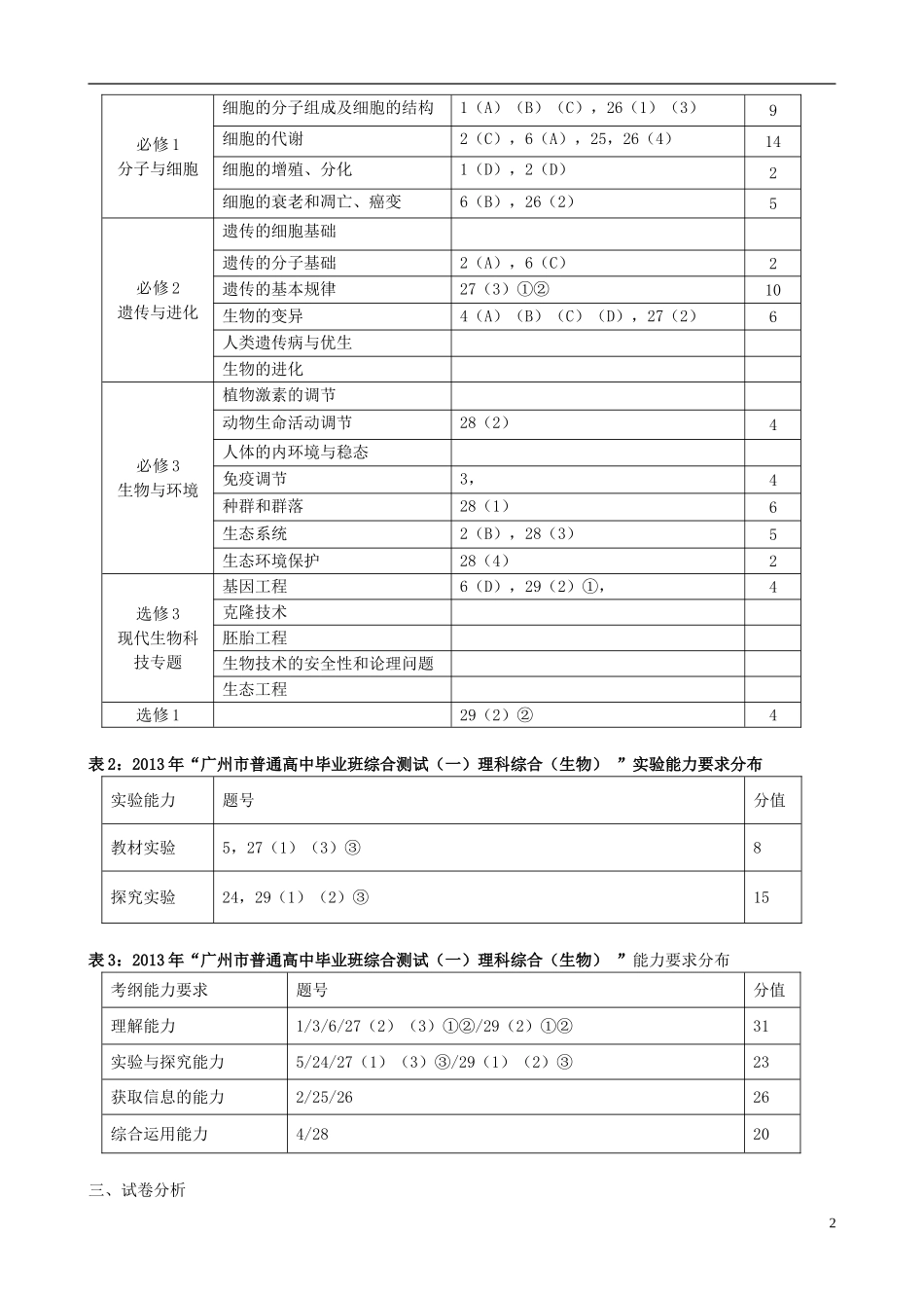 2013年广州市高考生物-科分析报告论文-新人教版_第2页