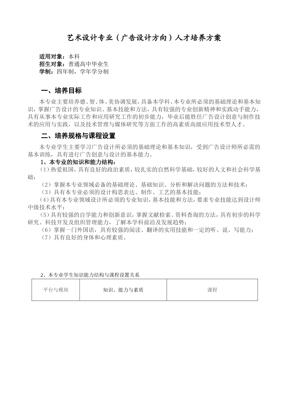 艺术设计专业(广告设计方向)人才培养方案_第1页