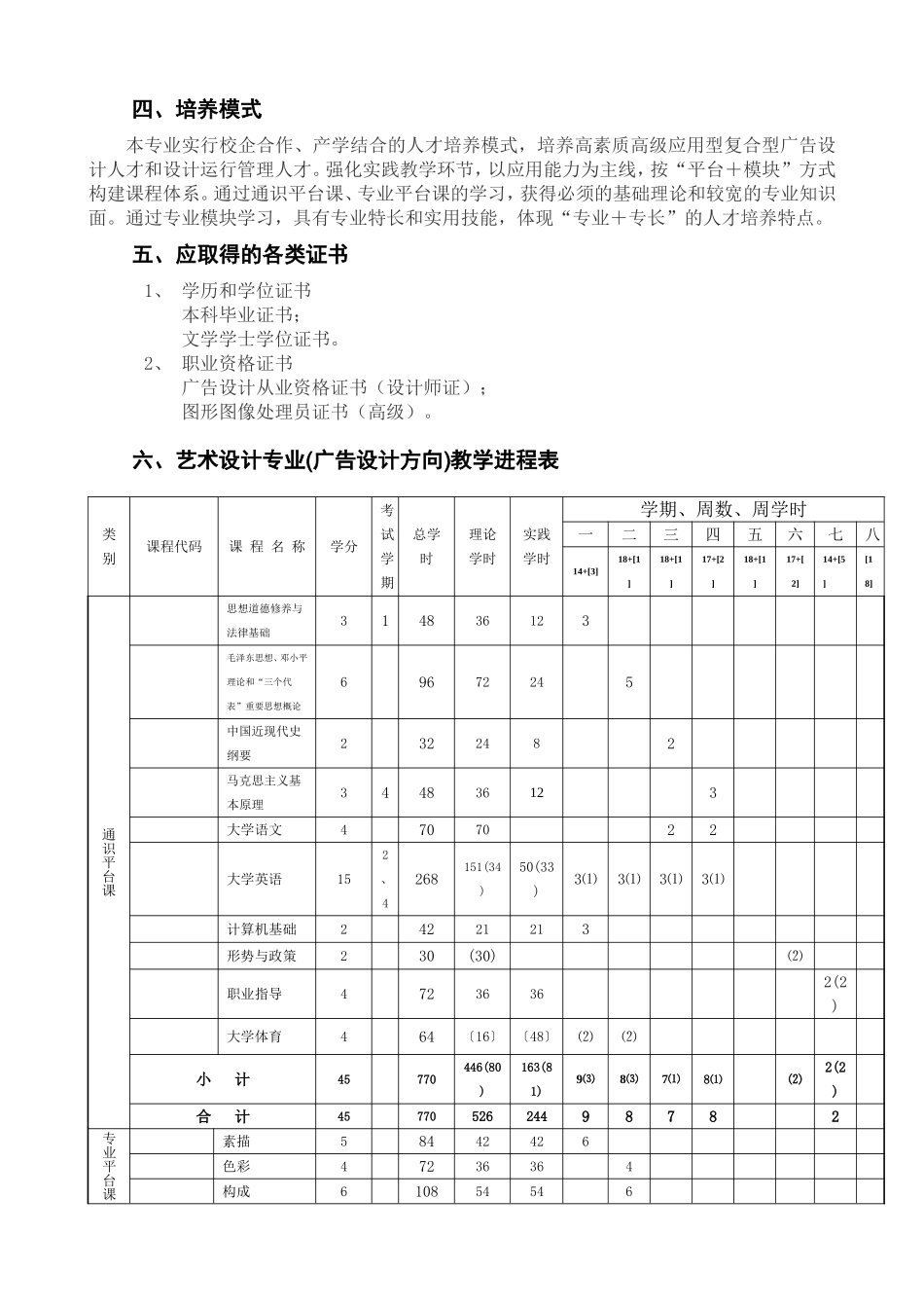 艺术设计专业(广告设计方向)人才培养方案_第3页