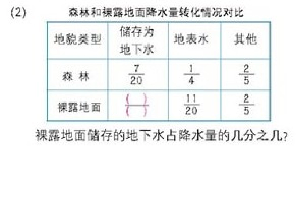 分数加减混合运算_第3页