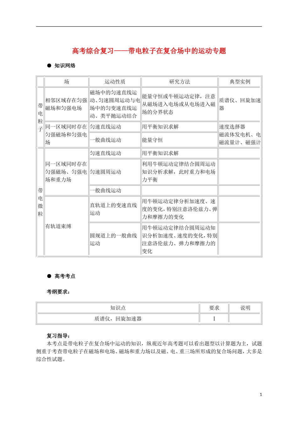 北京市2013届高三物理二轮复习-带电粒子在复合场中的运动专题教学案_第1页
