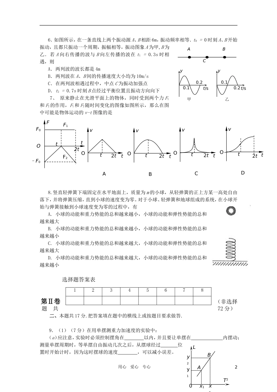 甘肃省2011届高三物理综合检测题(三)-旧人教版_第2页