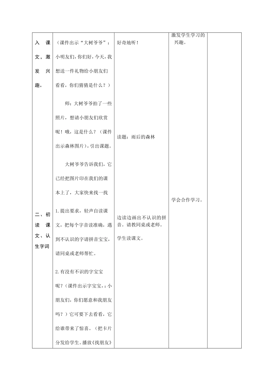 《雨后的森林》教学设计2_第2页