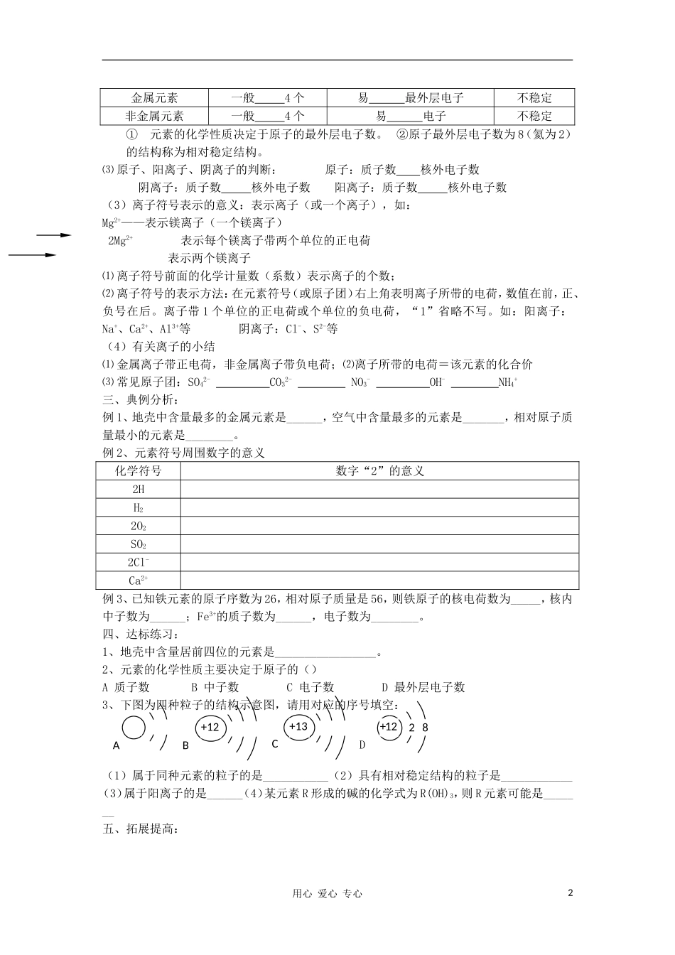 2012届中考化学要点专项复习教案6_第2页