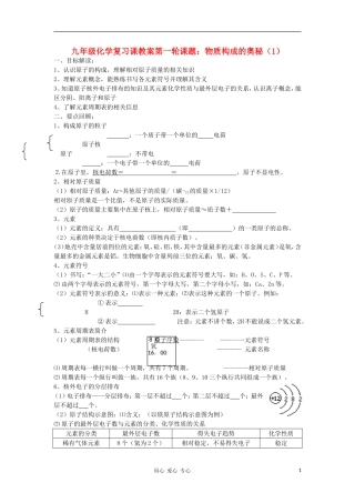 2012届中考化学要点专项复习教案6