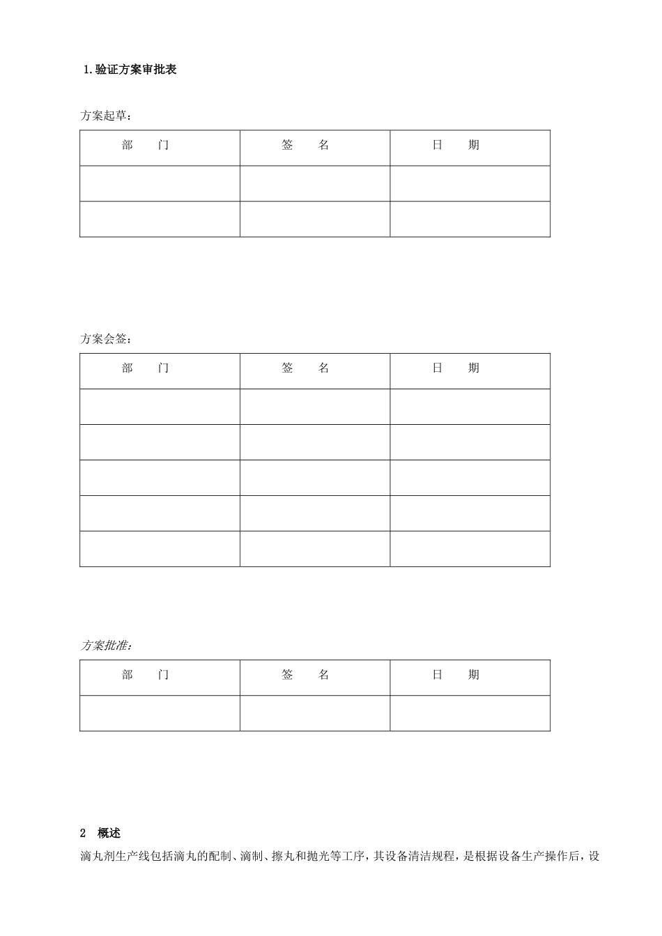中药滴丸剂设备清洁验证方案_第1页