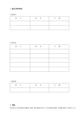中药滴丸剂设备清洁验证方案