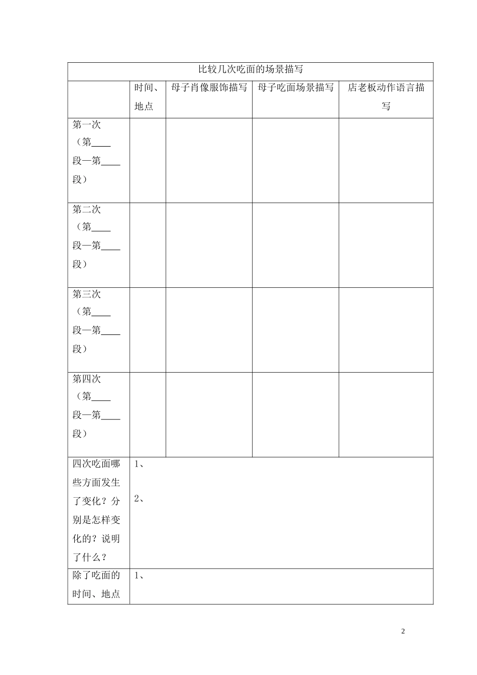 九一碗阳春面_第2页