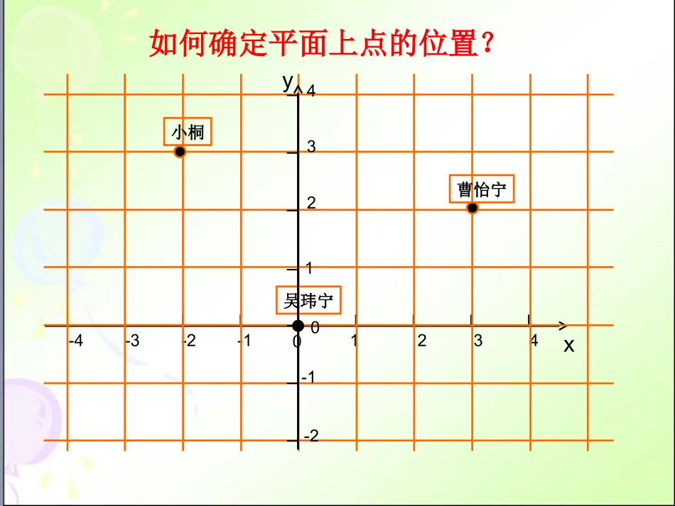 平面直角坐标系的初步探究_第3页