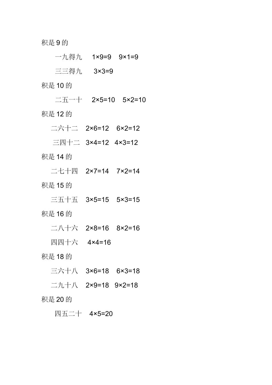 按积的大小背诵口诀_第2页