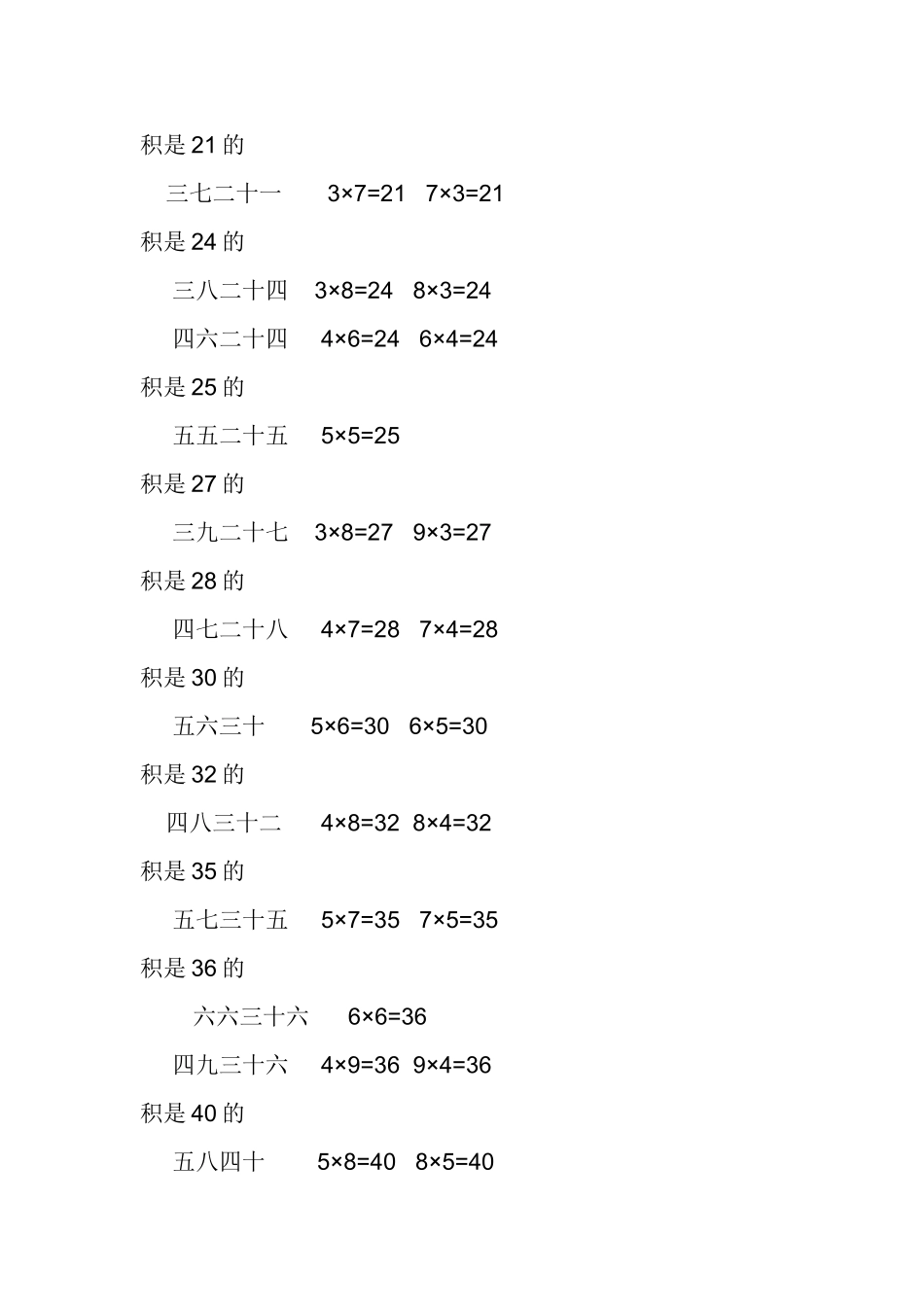 按积的大小背诵口诀_第3页