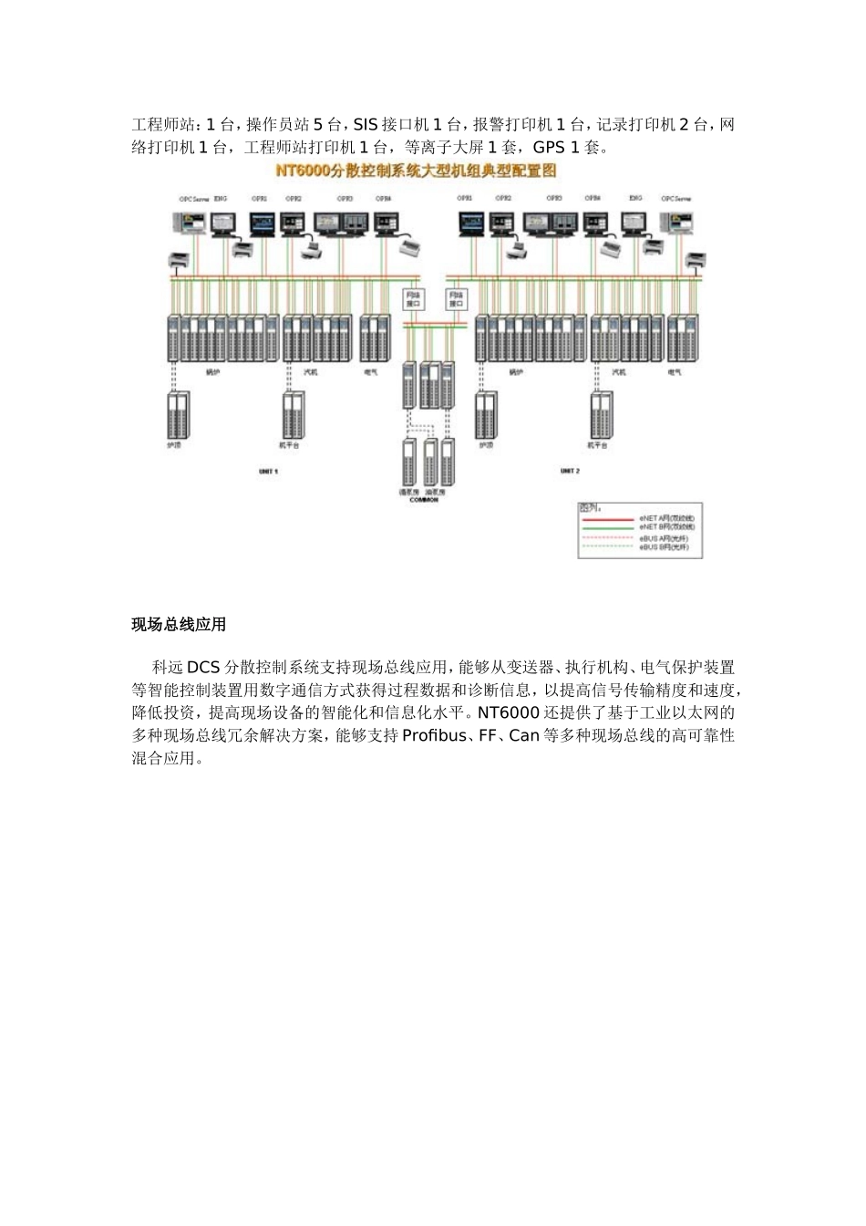 大型火力发电机组热工自动化解决方案_第3页