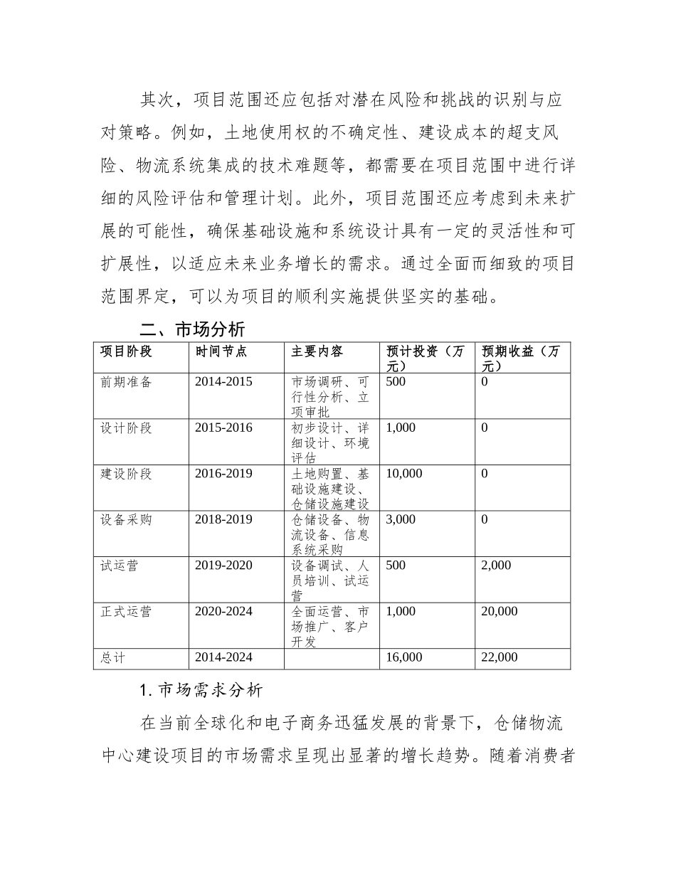 仓储物流中心建设项目可行性研究报告_第3页