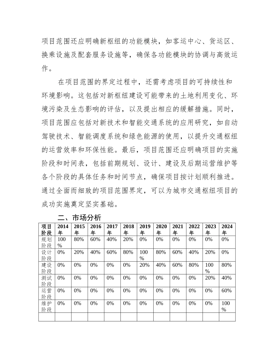 城市交通枢纽项目的可行性研究报告_第3页